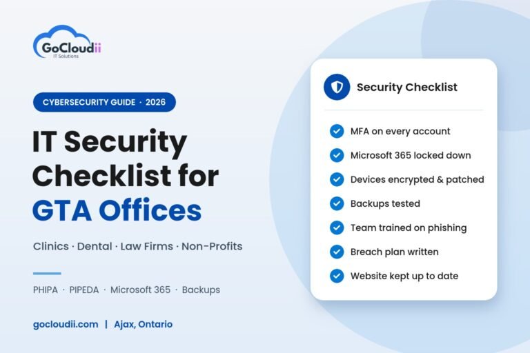 IT security checklist for GTA clinics, dental offices, law firms and non-profits by GoCloudii, Ajax, Ontario